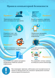 Памятка_Компьютерная безопасность